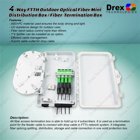 fiber optic distribution box h.s.code|Fiber Box Imports Under HS Code 85369090 .